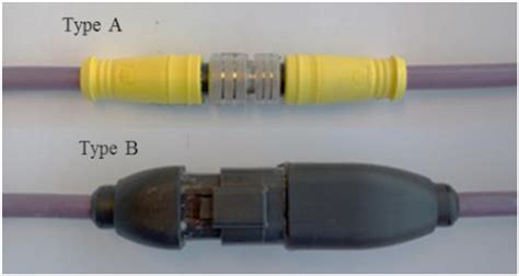 connector that tests harder|tailored test connectors.